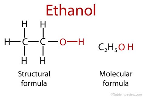 Feltankat etanol